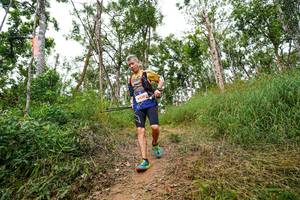 BIB: 6438
                            <button type="button" onclick="openModal(22388469)" class="btn btn-primary btn-sm float-right btn-popup" data-toggle="modal" data-target=".modal-high-quality">
                        <i class="fas fa-shopping-cart"></i> Add to Cart
                    </button>
                                            <button type="button" onclick="isThisMe(22388469, true)" class="btn btn-success btn-sm float-right btn-popup btn-isme hidden" data-toggle="tooltip" data-placement="bottom" title="นี่คือรูปของคุณใช่ไหม คลิกที่นี่เพื่อเอาเข้าอัลบั้ม">
                        <i class="fas fa-plus"></i> Add to album
                    </button>
                    <button type="button" onclick="isThisMe(22388469, false)" class="btn btn-warning btn-sm float-right btn-popup btn-isnotme hidden">
                        <i class="fas fa-ban"></i> Remove from album
                    </button>